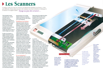 Illustration scanner