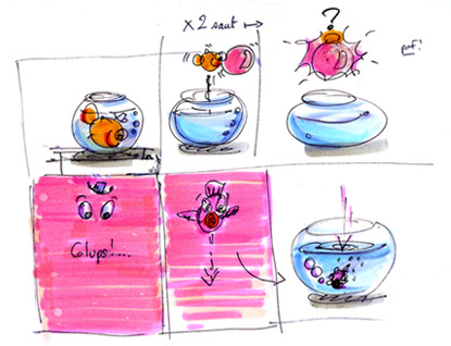 Visuel storyboard pour un scenario flash